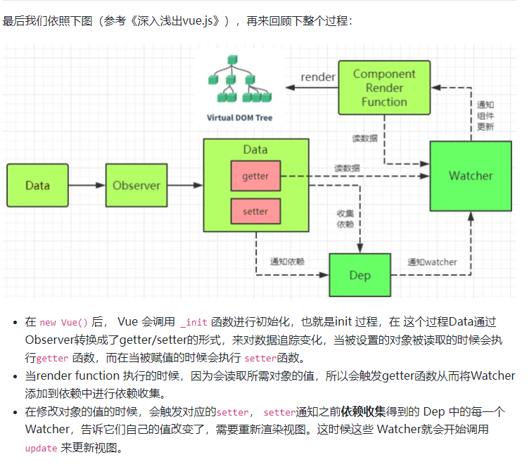 RBAC